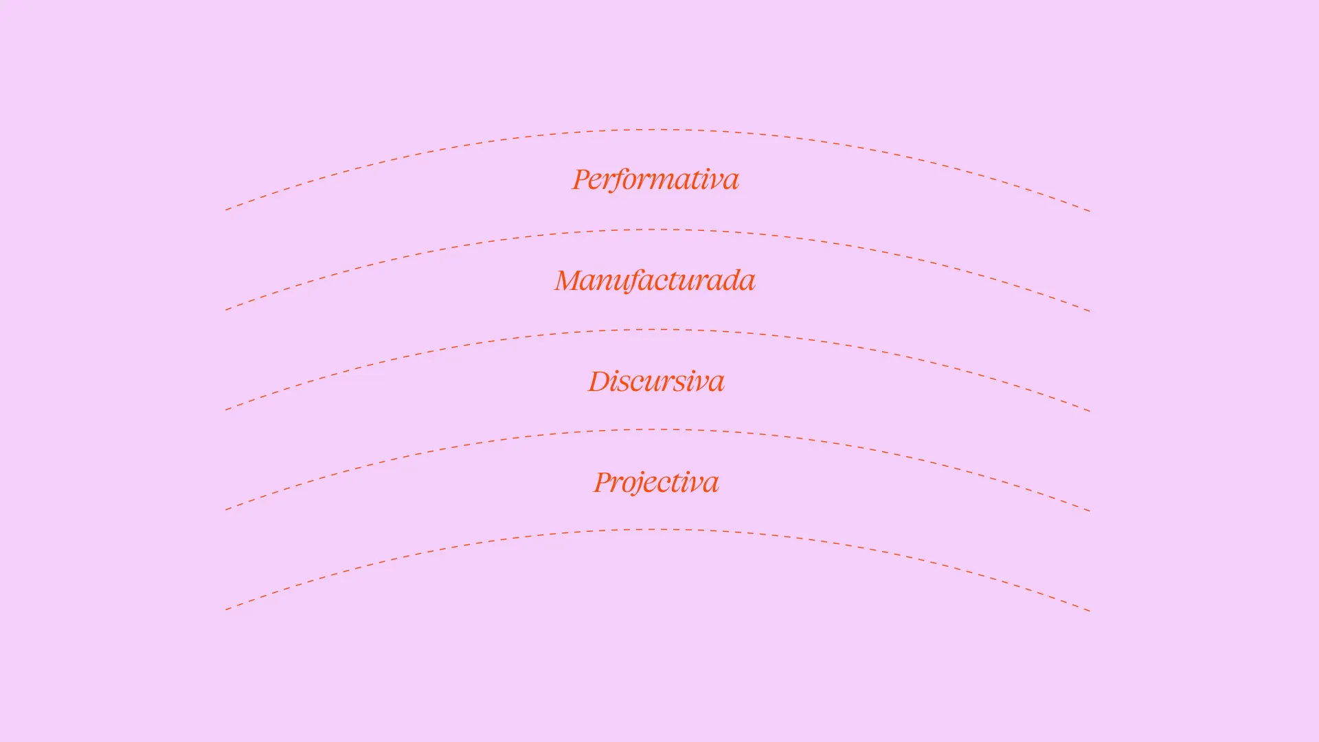 A Possible Matryoshka